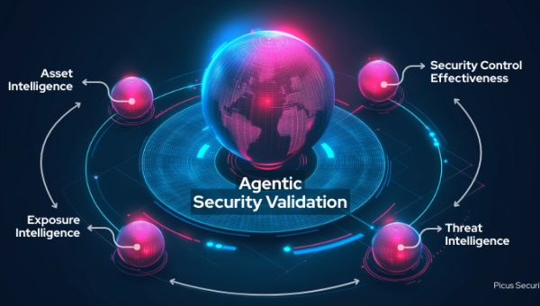 Agentic AI Drives Continuous Security Validation, Terra Security Wins AWS Competency