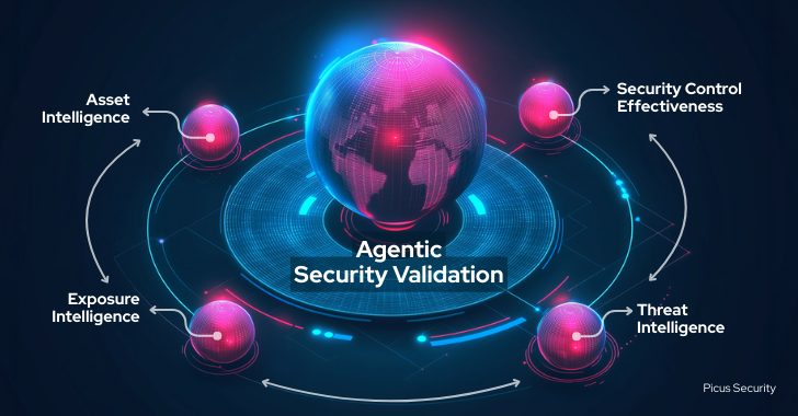 Agentic AI Drives Continuous Security Validation, Terra Security Wins AWS Competency
